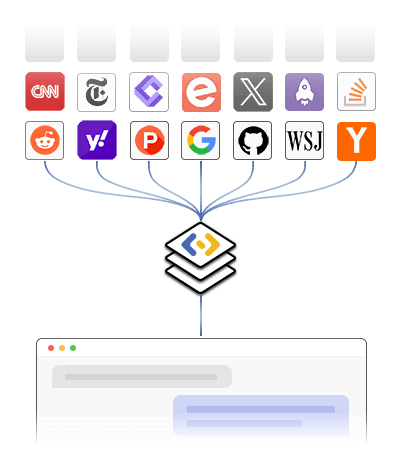 Turn websites into knowledge API