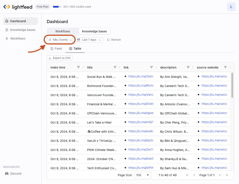 Filter knowledge base results